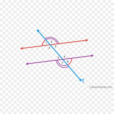 90 degree angle: right angle, perpendicular angle, 90-degree angle, 90° angle, geometric angle, angle measurement, angle properties, angle classification, angle types, right triangle, rectangular shape, L-shaped
