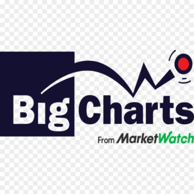 Big-Charts-Logo-Pngsource-UW1NZ8T2.png